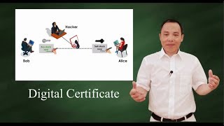 Why digital certificate [upl. by Packton]