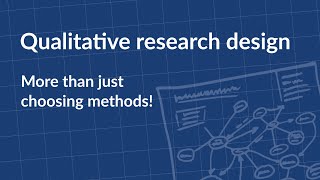 Qualitative Research Design More than Methods [upl. by Inafit]