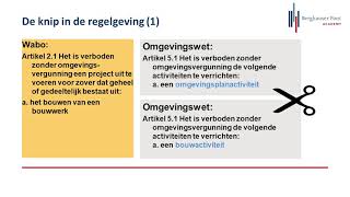 College omgevingsvergunning onder de Omgevingswet [upl. by Sukey356]