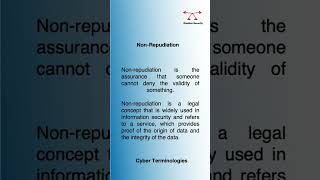 CyberSecurity Definitions  Nonrepudiation [upl. by Northrup]