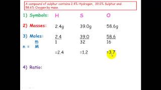 Empirical Formula [upl. by Anul]