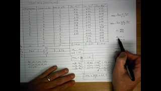 How To Perform a OneWay ANOVA Test By Hand [upl. by Llehsem]