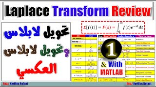 The Process of Platelet Donation  Apheresis Donation [upl. by Ruthanne]