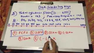 Disk scheduling algorithm in operating systemsPart 13 [upl. by Hgielek]