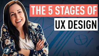 The UX Design Process For Beginners The 5 Key Stages [upl. by Holms]