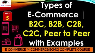 L5 Types of ECommerce  B2C B2B C2B C2C Peer to Peer with Examples  E Commerce M Commerce [upl. by Heise639]