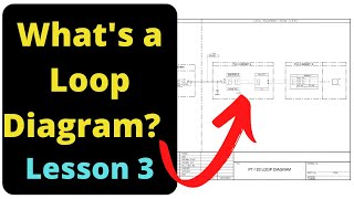 What is a Loop Diagram  Instrumentation Course Lesson 3 [upl. by Aydan]