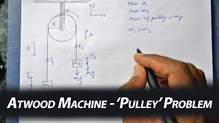 Atwood Machine  Pulley Problem Newtonian Mechanics [upl. by Campos]