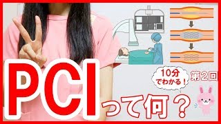 【心臓カテーテル】PCIって何？ステントとは？カテーテル治療を詳しく解説！2 [upl. by Hui]