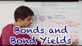 Bonds and Bond Yields [upl. by Pul]