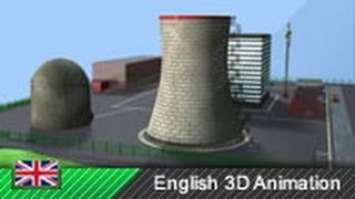 How Nuclear Power Plants Work  Nuclear Energy Animation [upl. by Schacker]