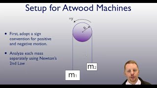 AP Physics  Atwood Machines [upl. by Pinette22]