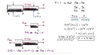 Axial Loading NORMAL STRESS Example in 1 Minute [upl. by Eneles307]