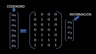 Teoría de la codificación part 3 Hamming 74 [upl. by Enoyrt]