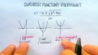 Quadratic Functions Discriminant How Many Roots [upl. by Ramirolg]