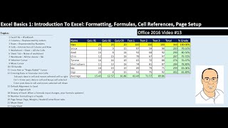 Excel Basics 1 Introduction To Excel 1 Formatting Formulas Cell References Page Setup [upl. by Anon218]