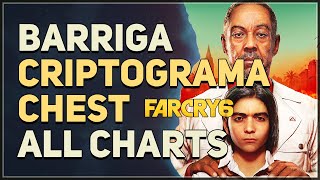 Barriga Criptograma Chest Far Cry 6 [upl. by Fisch973]