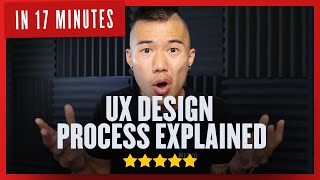 UX Design Process Explained in 17 Minutes [upl. by Ydnec]