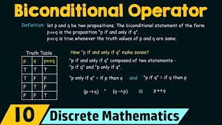 Logical Operators − Biconditional Operator [upl. by Kinnie]