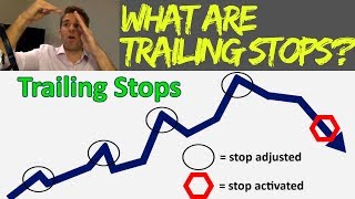 What are Trailing Stops and How to Trade with Them ☝️ [upl. by Livia]