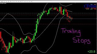 🌈How To Place A Trailing Stop Loss in the MT4 Platform [upl. by Sedruol]