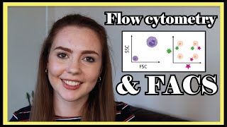 Flow Cytometry amp FACS  Beginner Data Interpretation Tutorial [upl. by Lakym]