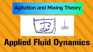 Radial vs Axial  Applied Fluid Dynamics  Class 066 [upl. by Lanny571]