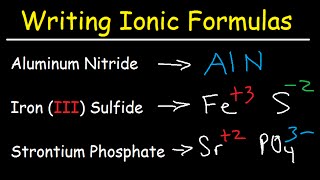 Writing Ionic Formulas  Basic Introduction [upl. by Hultgren]