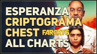 Esperanza Criptograma Chest Far Cry 6 [upl. by Cohette]