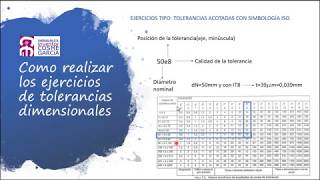 Ejercicios tolerancias dimensionales 1 [upl. by Mutat723]