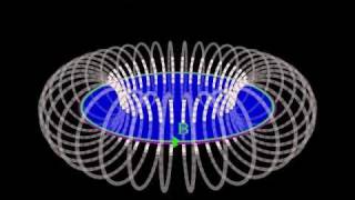 Amperes Law applied to a Toroidal Solenoid [upl. by Sieber]