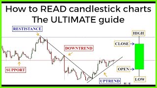 Candlestick charts The ULTIMATE beginners guide to reading a candlestick chart [upl. by Hairu]