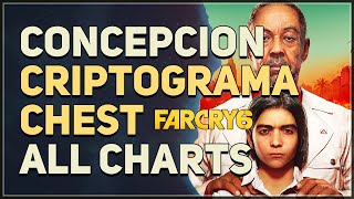 Concepcion Criptograma Chest Far Cry 6 [upl. by Adhern664]