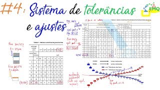 Tolerância e ajuste 4 Sistema de tolerâncias e ajustes [upl. by Yelserp]