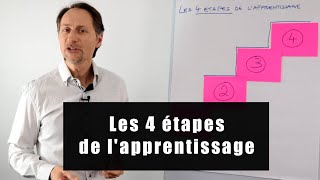 Les 4 étapes de lapprentissage [upl. by Chauncey]