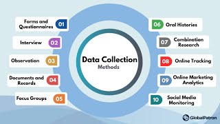 Common Qualitative and Quantitative Data Collection Tools [upl. by Lindblad674]