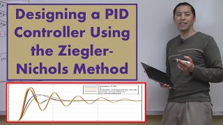 Designing a PID Controller Using the ZieglerNichols Method [upl. by Sliwa]