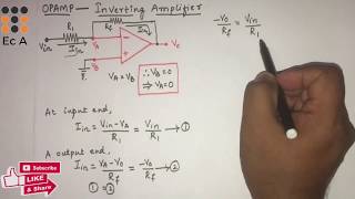 32 OPAMP as inverting Amplifier  EC Academy [upl. by Eelimaj]