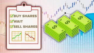 How The Stock Market Works In Under 8 Minutes [upl. by Odlabso]