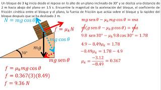 Física  Fuerza de fricción  Ejemplo 5 [upl. by Sonitnatsnok342]