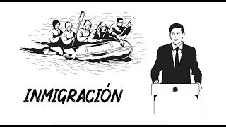 INMIGRACIÓN en España en 3 minutos [upl. by Ahsram]