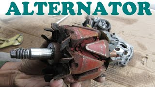 How an Alternator Works [upl. by Denae683]