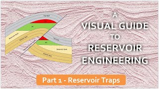 Visual Guide to Reservoir Engineering  Part 1  Introduction  Reservoir Traps [upl. by Mamie]