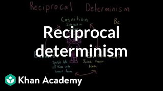 Reciprocal determinism  Behavior  MCAT  Khan Academy [upl. by Lenahtan]