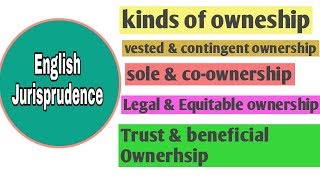 kindstypes of ownership Jurisprudence [upl. by Hoehne]