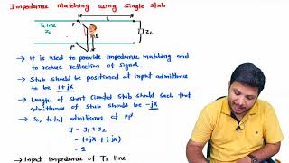 Impedance Matching using single Stub in Microwave Engineering by Engineering Funda [upl. by Yraunaj407]