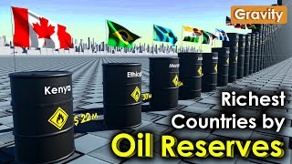 Countries by Oil Reserves 2023 [upl. by Ennis950]