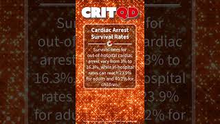 ICD10CM GUIDELINES  SUDDEN CARDIAC ARREST [upl. by Yruj]