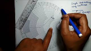 Single shunt stub matching network using smith chart by Dr Niraj Kumar VIT Chennai [upl. by Leventhal]