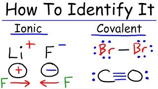 Ionic and Covalent Bonding  Chemistry [upl. by Milde375]